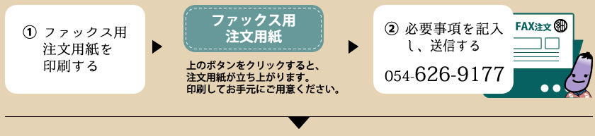 ファックスで注文する